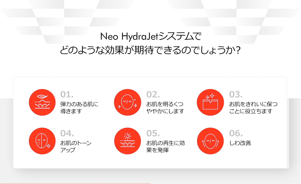 Neo HydraJetシステムでどのような効果が期待できるのでしょうか︖